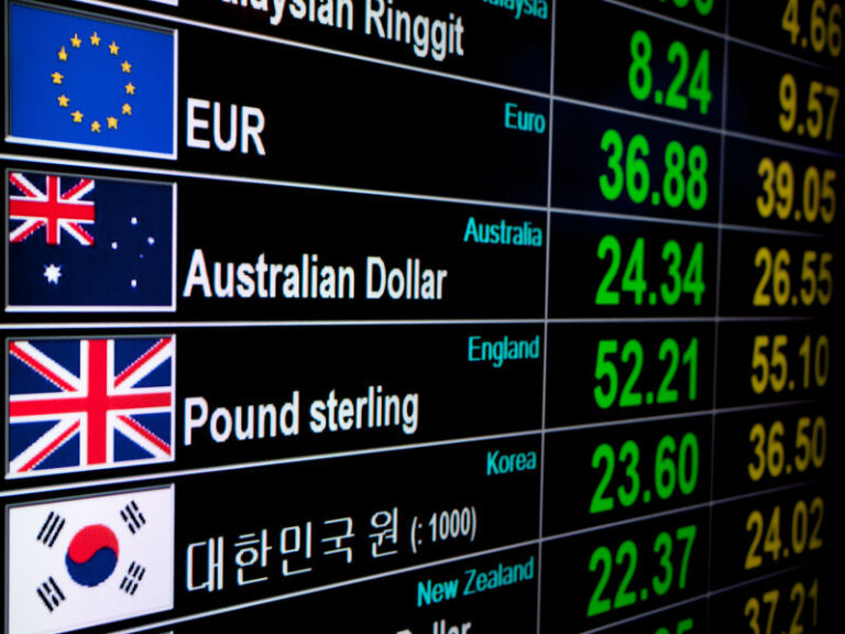 Mastering Risk-to-Reward Ratios: A Comprehensive Guide
