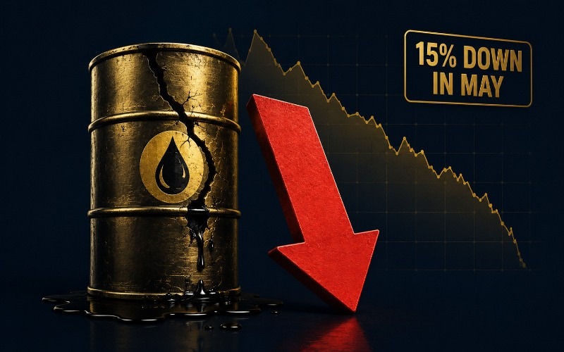 market recap